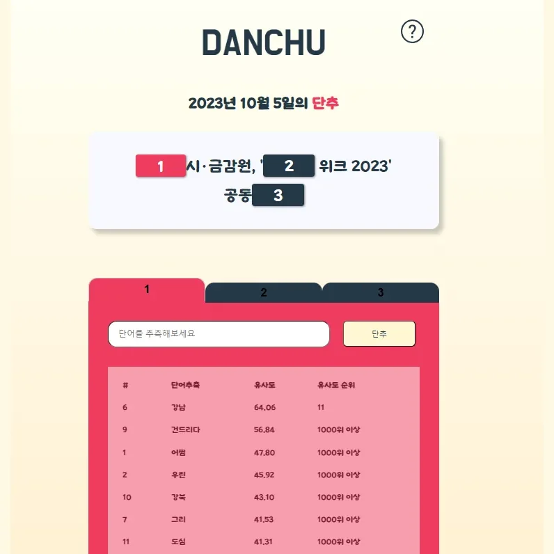오늘의 단추 게임 화면. 뉴스 제목에서 핵심 단어가 빈칸으로 가려져 있고 아래에 추측 입력창과 시도 기록이 있다.