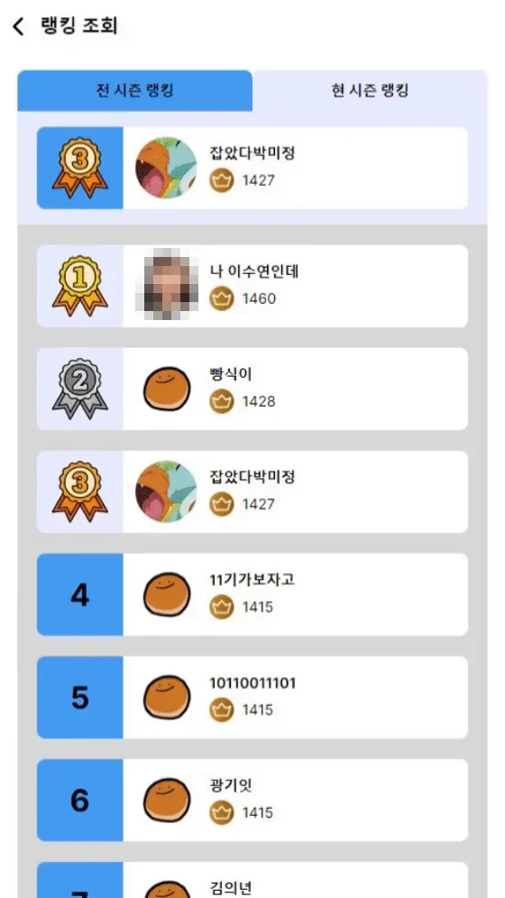 시즌 랭킹 목록. 순위별로 메달, 프로필, 닉네임, 레이팅이 나열되어 있다.